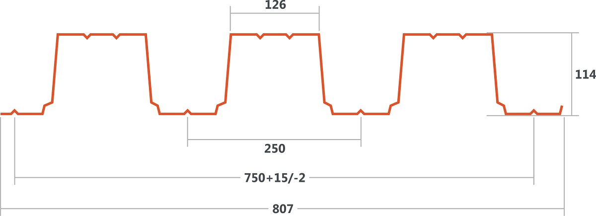 Профнастил H114 Полиэстер 25 мкм